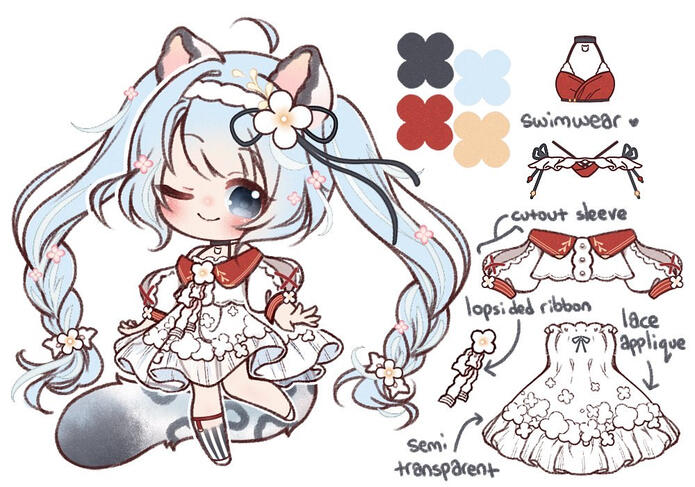 Summer Outfit (@cate_box) Summer Outfit (@cate_box)